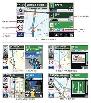 Amazon | ユピテル 7インチ フルセグ内蔵オービス取締情報収録