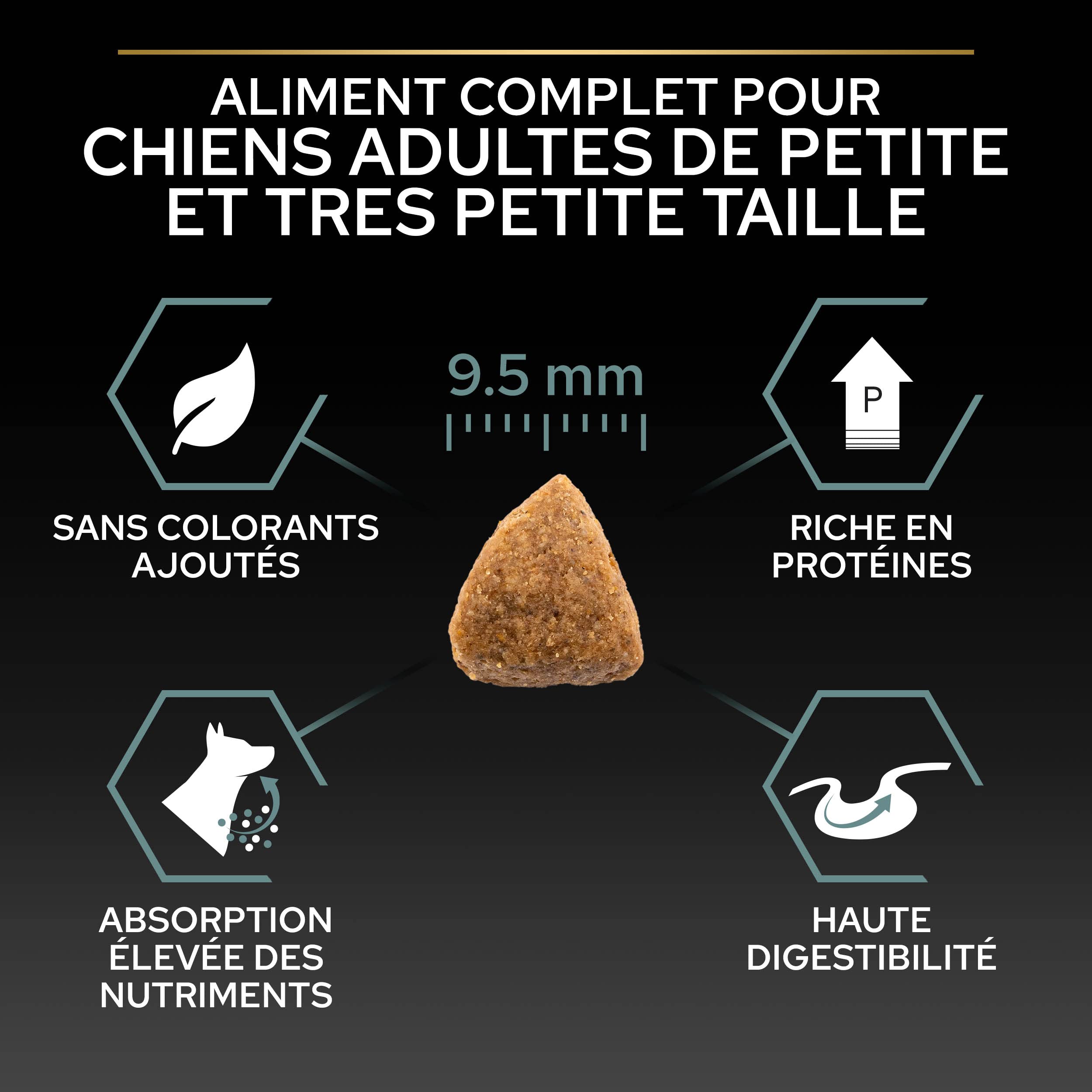 PURINA PRO PLAN | Sensitive Digestion | Croquettes complètes pour chiens adultes de petite taille | Favorise un système digestif sain |Riche en Dinde | Croquettes | Chiens adultes | Sac de 7kg | Croquettes Chien Petite Taille Digestion Sensible Saveur Din