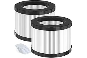 2-Pack Replacement Filter for Loytio KJ7 Air Purifier and Essential Oil Diffuser