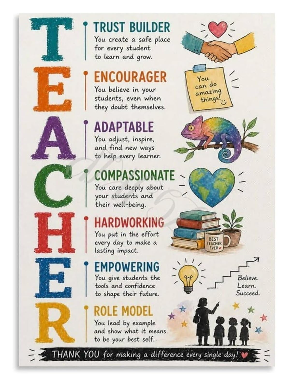 ZDVHOMCB Teacher Appreciation Wall-Art Canvas Poster Classroom Decor School Gift Motivation
