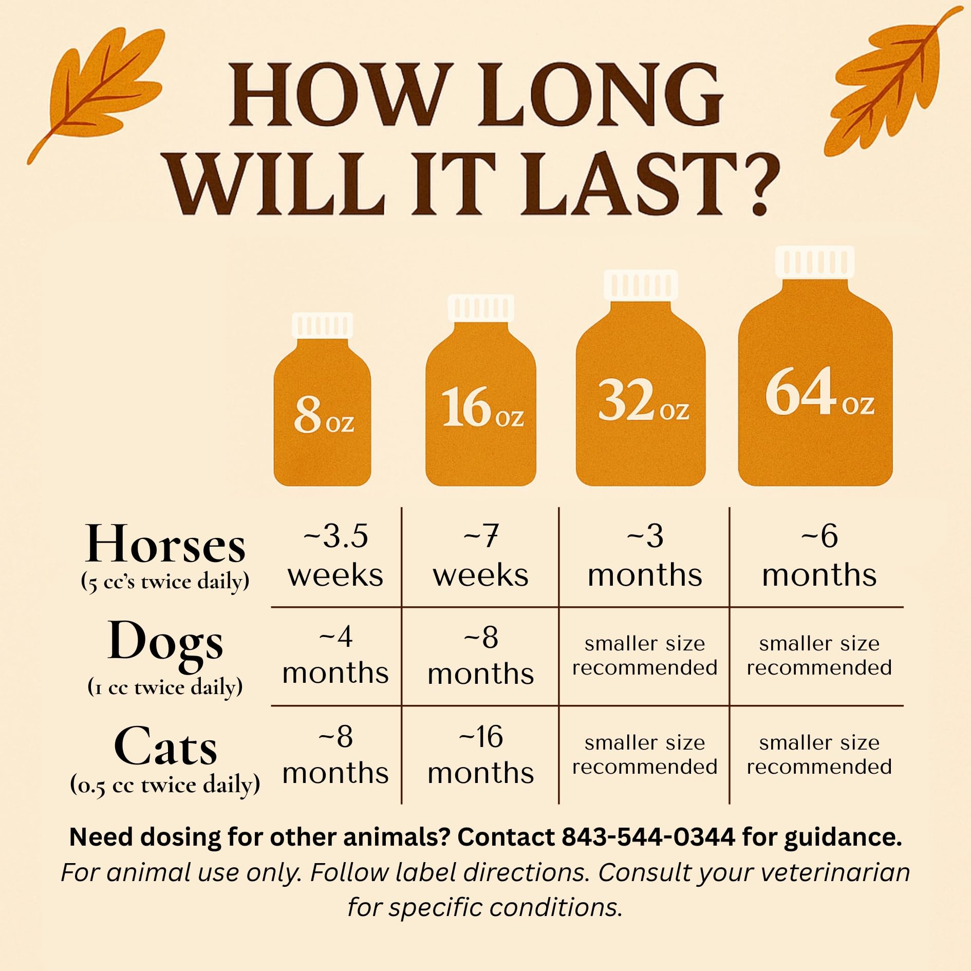 Natural Allergy, Cough, and Respiratory Relief Formula for Horses, Dogs, and Cats, Calendula Blend, Respiratory Support Supplement, Corazón Therapeutics (8 oz) — Amazon image 6