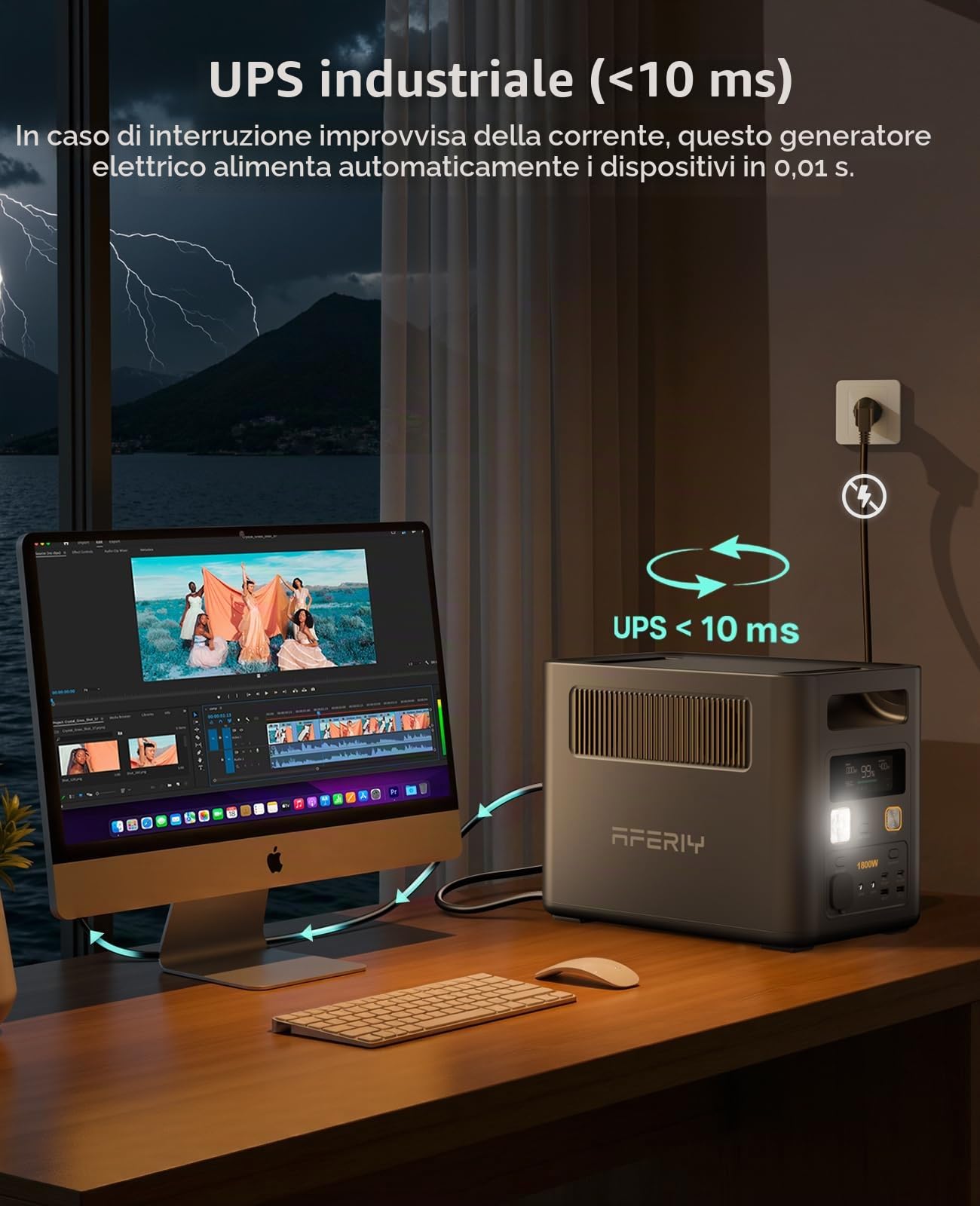 AFERIY P180Pro Power Station 1800W 1024Wh LiFePO4 Espandibile fino 5120Wh Ricarica Rapida Centrale Elettrica Portatile Generatore Solare per Casa Campeggio Accumulatore di Energia UPS Emergenze APP