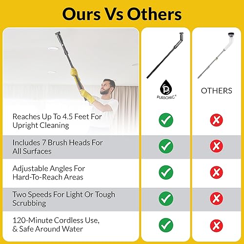 Miniatura 5 de Pursonic Limpiador eléctrico giratorio herramienta de limpieza inalámbrica con 8 cabezales de cepillo, limpiador de azulejos de baño resistente y