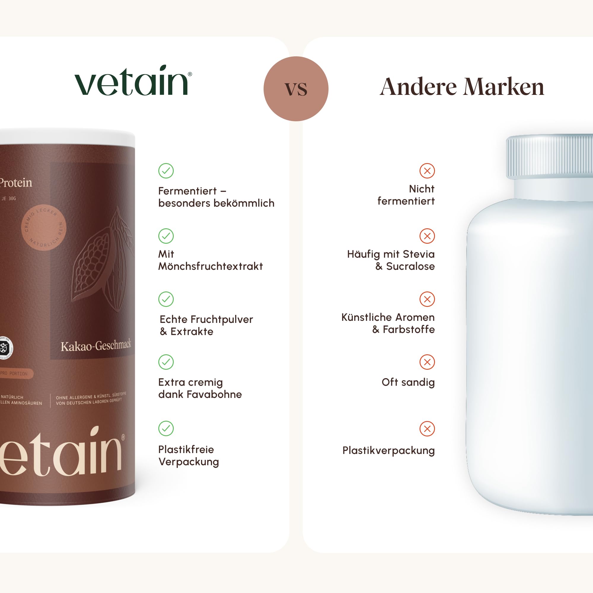 VETAIN Proteinpulver Vegan Kakao - 20g Eiweiß - Ohne künstliche Süßungsmittel - Bio Protein Pulver - 4 Proteinquellen fermentiert Erbsen - Vollständiges EAA & BCAA - 540g - NEUE REZEPTUR