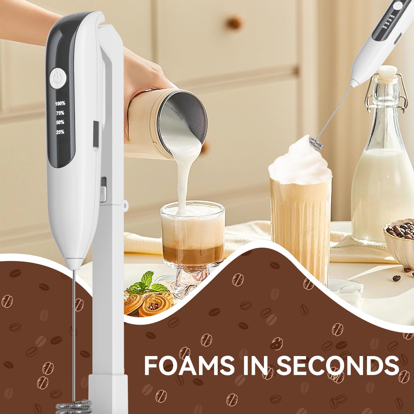 Melkopschuimer Handheld batterij-aangedreven elektrische schuimmaker, drankmixer voor cappuccino, kogelvrije koffie, latte, frappe, matcha