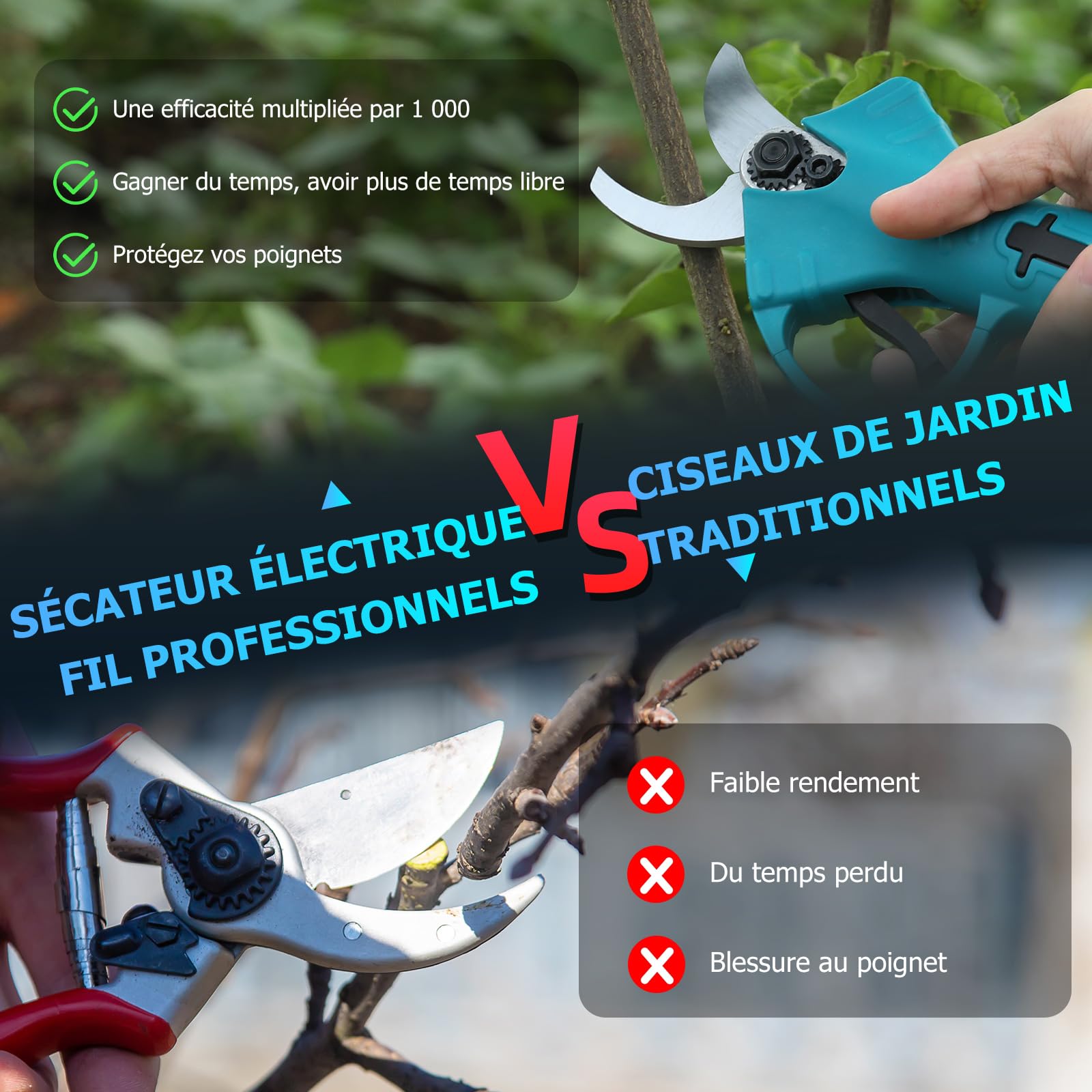 Sécateur Électrique Sans Fil Professionnel 33mm 2x2000mAh 21V Batteries, Lames SK7 Remplaçables pour Jardinage, Verger, Ferme