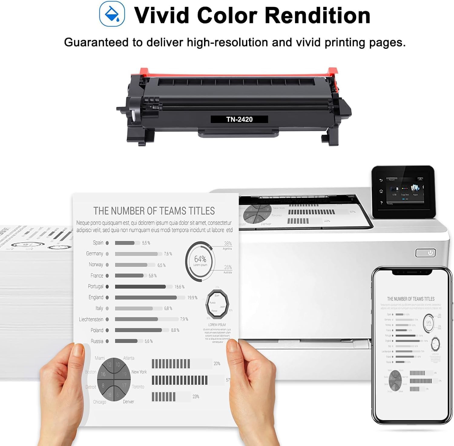 TN2420 Compatible pour Brother TN 2420 TN-2420 Toner (Noir, 2-Pack) | Compatible pour DCP-L2530DW MFC L2710DW HL-L2350DW MFC-L2710DW DCP-L2510D HL-L2375DW MFC-L2730DW MFC-L2750DW HL-L2310D TN2410