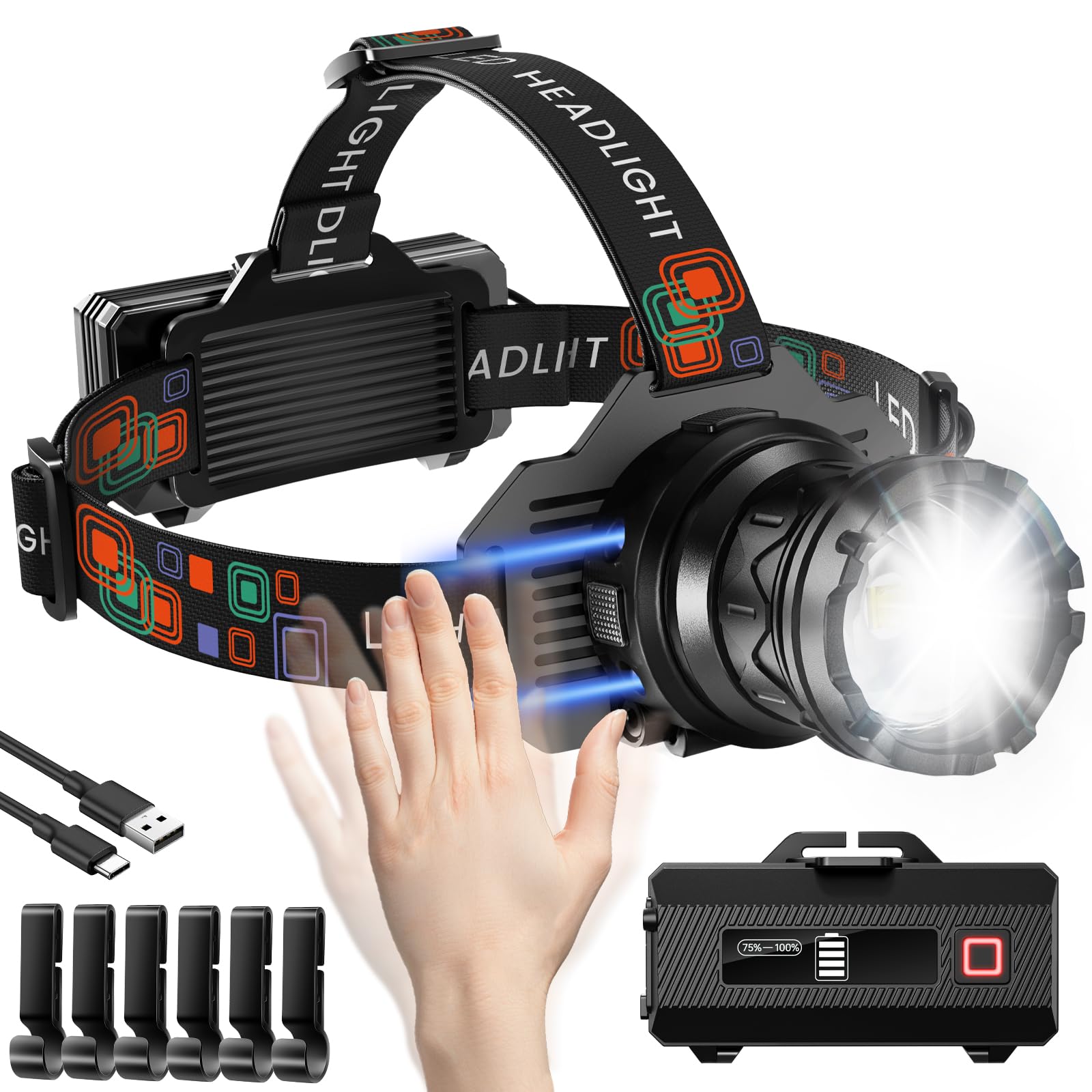 INECOKS Headlamp Rechargeable, 3000LM Super Bright Head Lamp for Adults