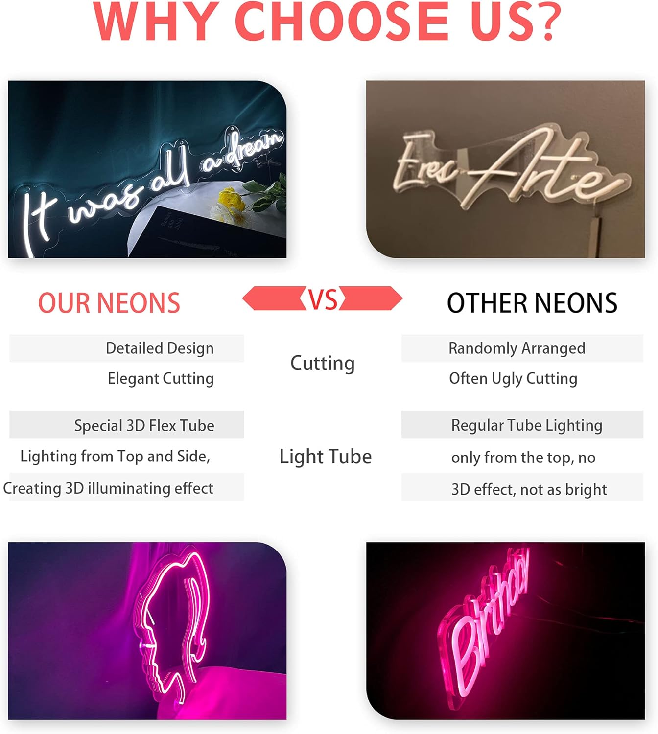 SELICOR Personalized Neon Signs Led Neon Signs Light for Bedroom Wedding Birthday Party Home Décor Custom Neon Sign Bar Store Logo Neon Sign (1 Line Text, Max 45")
