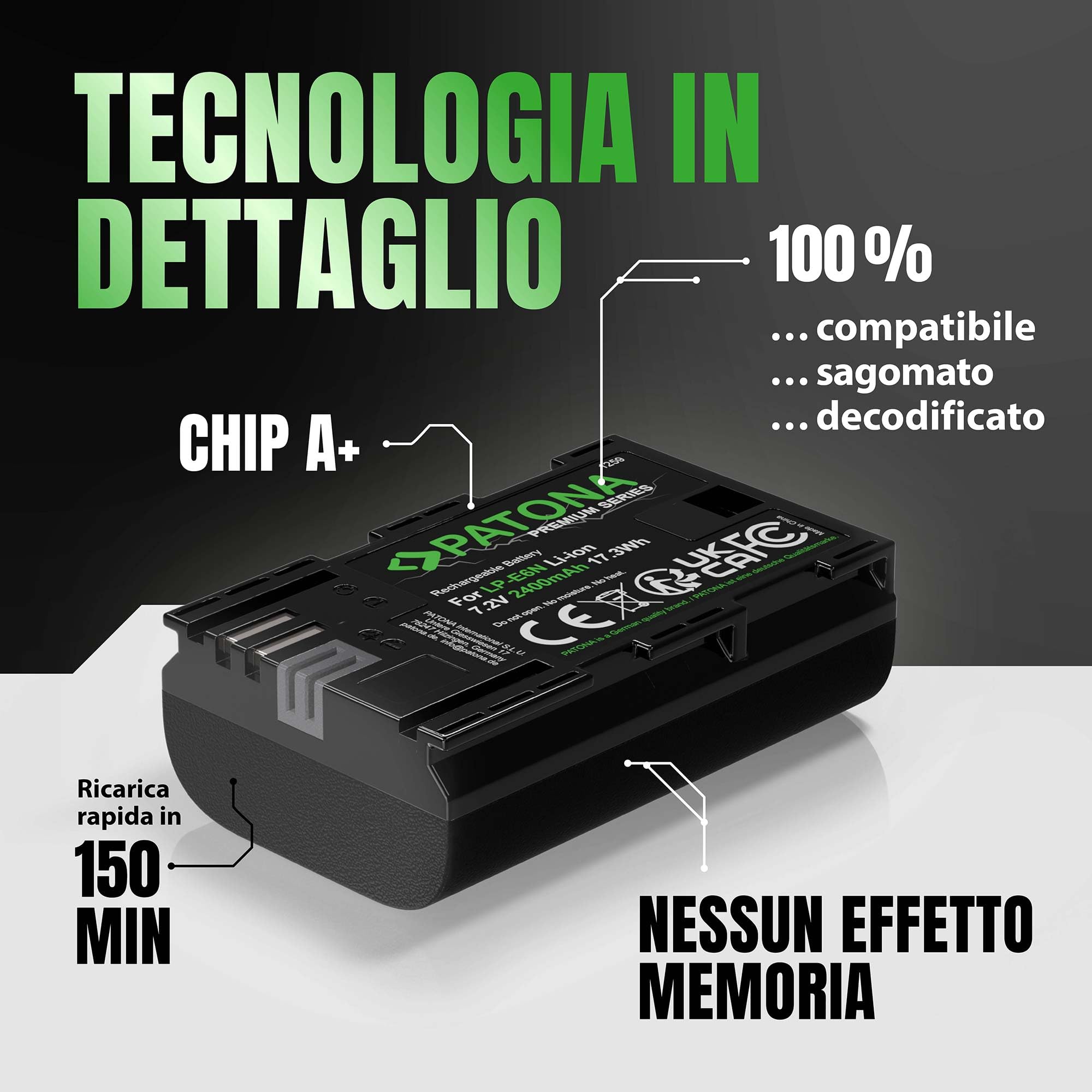 PATONA Premium Batteria LP-E6N 2400mAh – ricambio per Canon LP-E6N LP-E6 – compatibile con EOS R R5 R6 5D Mark II/III/IV 5DS 6D 7D 60D–90D XC10 XC15 – la scelta conveniente
