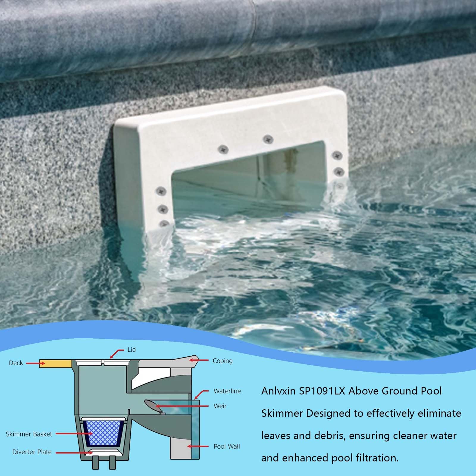SP1091LX Skimmer per piscina fuori terra, skimmer per piscina, skimmer passante parete, skimmer per piscina fuori terra (con accessori), larghezza di apertura 15,2 cm, compatibile con tutte le