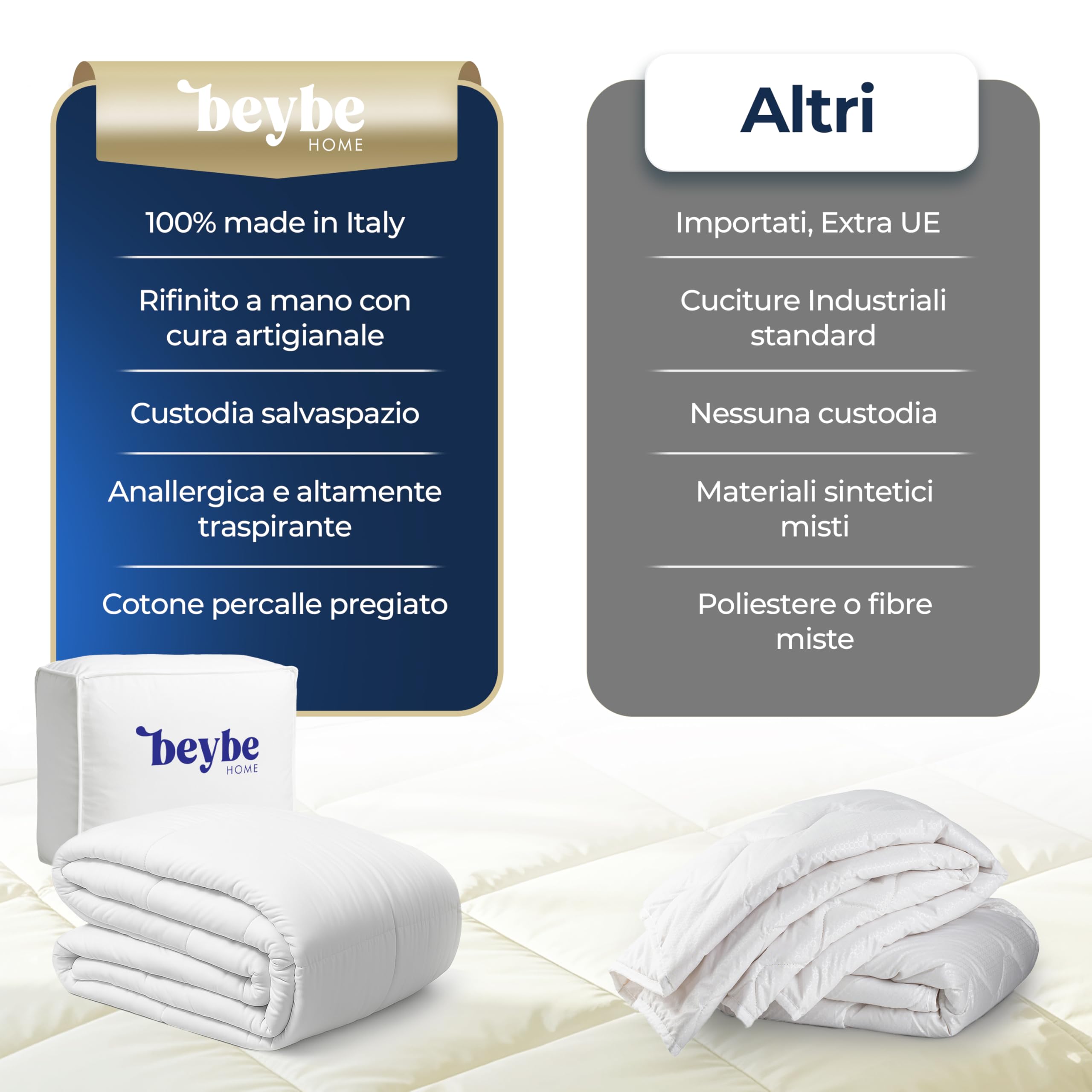 Beybe Trapunta invernale letto singolo 135x200 cm in Cotone Percalle – Imbottitura Anallergica e Traspirante – Made in Italy Rifinita a Mano, Alta Qualità e Comfort Tutto l’Anno