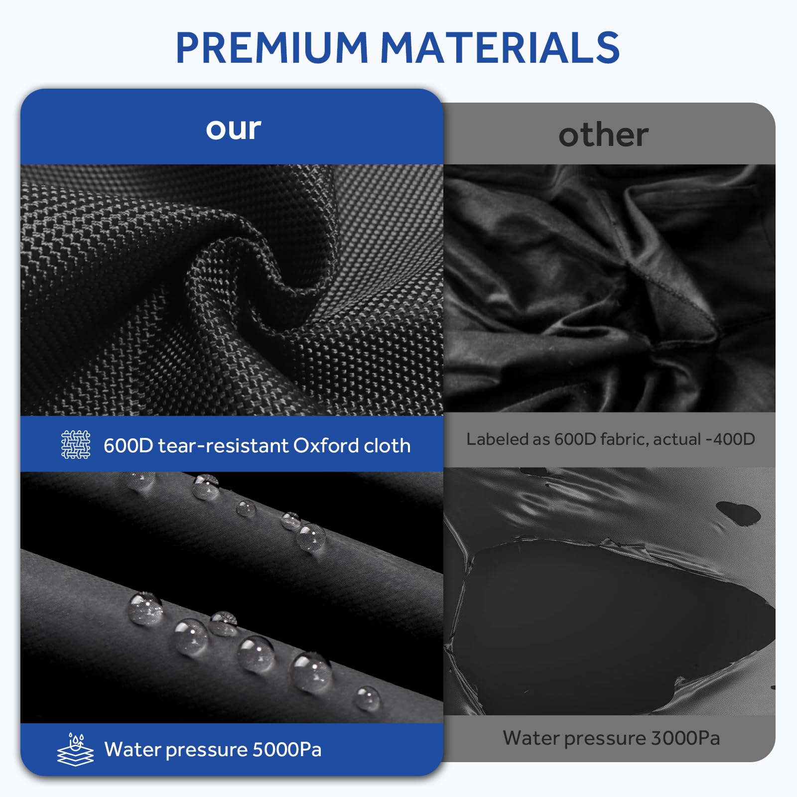 Cubiertas para fogatas