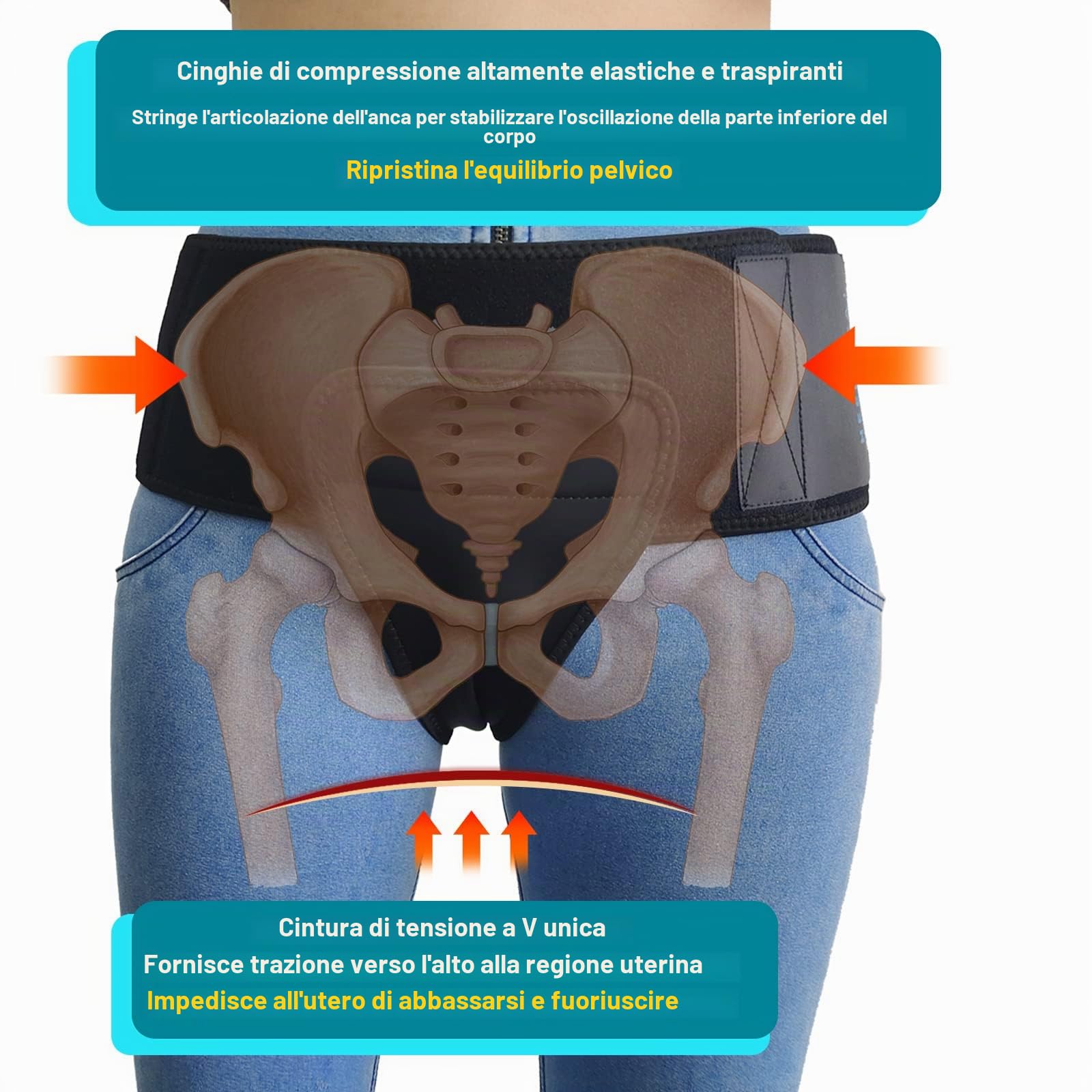 Cintura di sostegno pelvico Cintura di sostegno dell'utero per donne per il trattamento della vescica cadente, del prolasso uterino, del post-partum e della disfunzione della sinfisi pubica