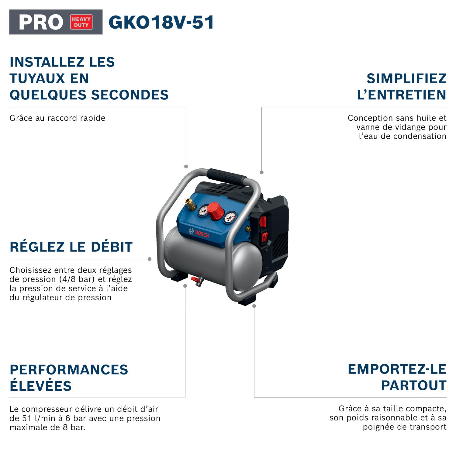 Bosch PRO 18V System Compresseur sans-fil GKO18V-51