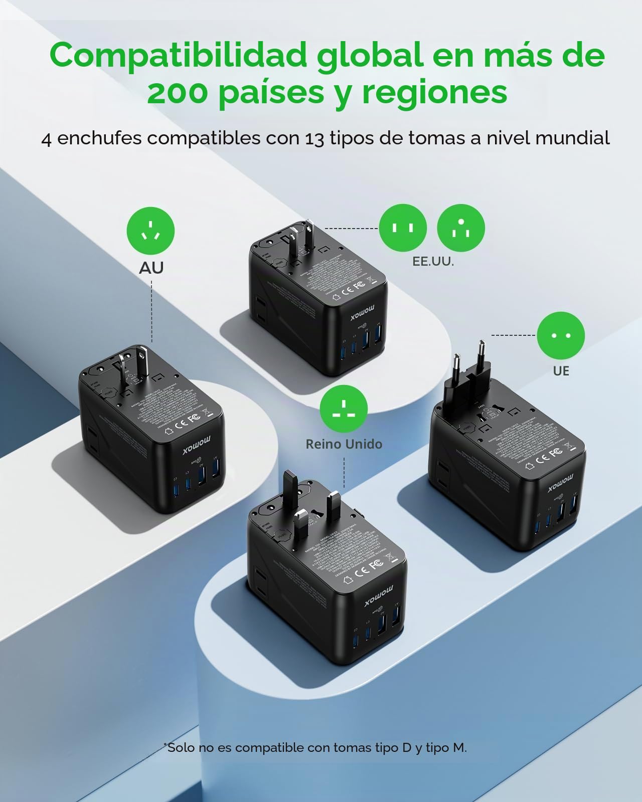 MOMAX Adaptador Enchufe Universal, 100W GAN Enchufe Universal con 2 USB C y 2 USB A, Adaptador Universal Enchufe Viaje, Adaptador de Viaje para Inglaterra, EE. UU., Japón, Tailandia y Australia
