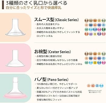 Amazon.co.jp: Maymom さく乳口 10mm XSサイズ メデラ