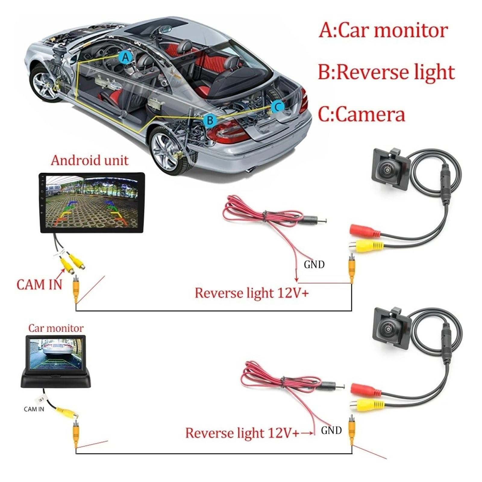 Cámara Trasera Cámara Visión Trasera CCD HD AHD con Ojo para Smart para Fortwo W450 W451 1999-2014 ED Monitor Aparcamiento Marcha Atrás(B150 CVBS 680x480)