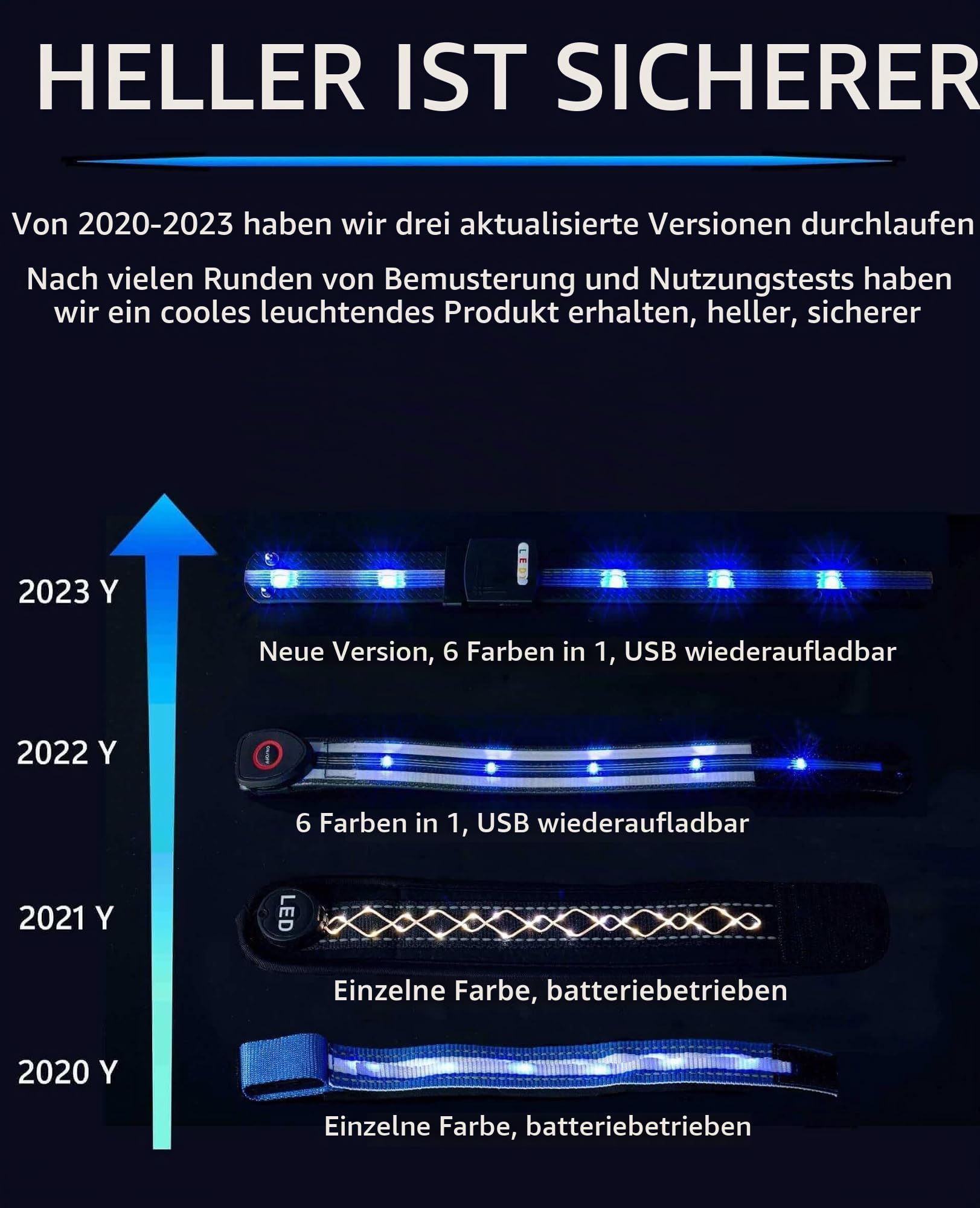 Reiter 2024 V.1 LED-Pferde-Zaumzeug, Mehrfarbig, M