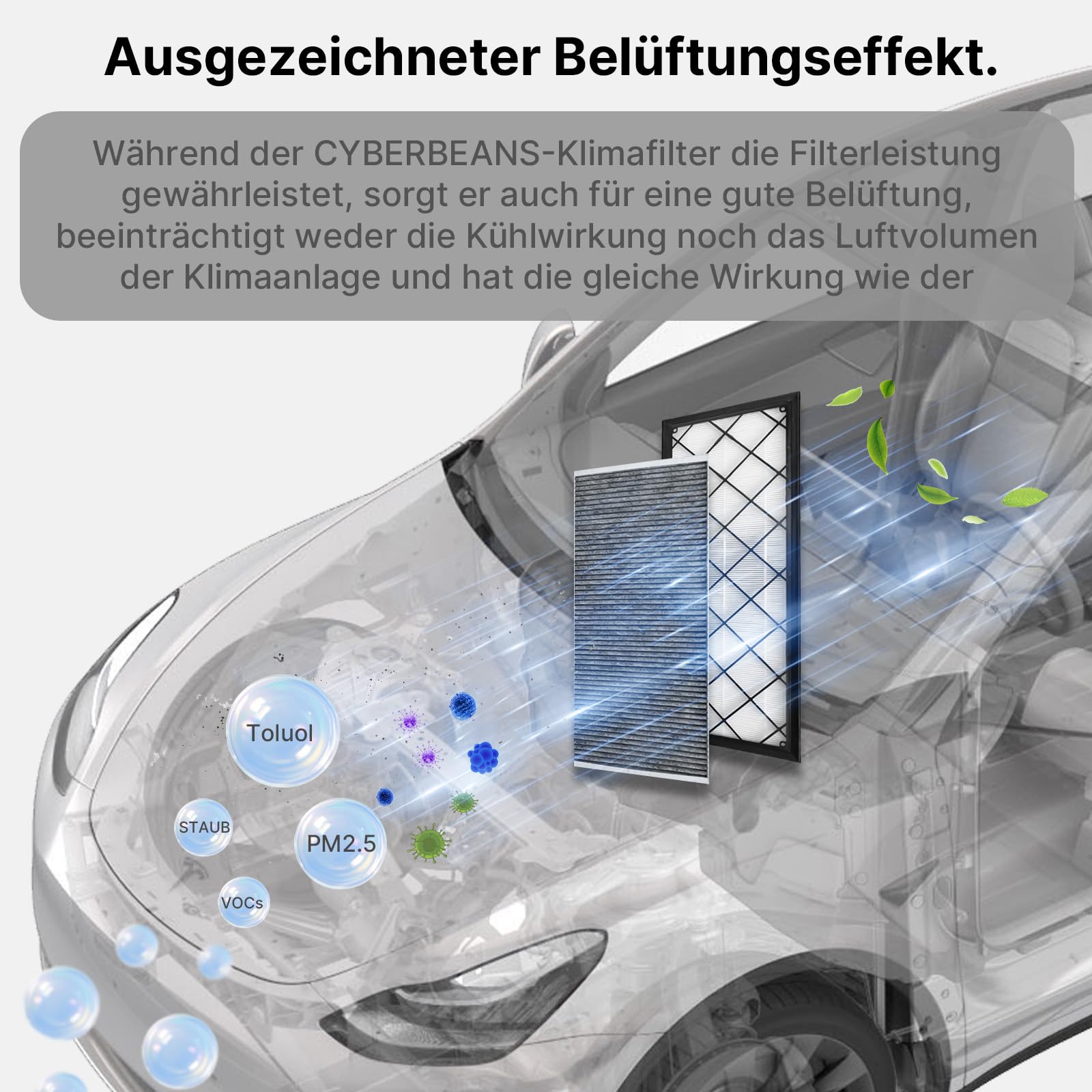 4 Stück Luftfilter für Tesla Model Y HEPA + Aktivkohlefiltersatz | Ersatz für die Klimaanlage mit Aktivkohle 2020-2026 Einschließlich Juniper(nur Premium und Performance), Zubehör Für Tesla