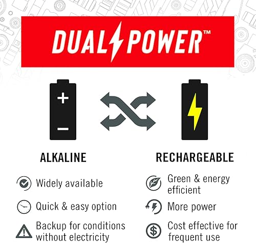 Miniatura 10 de Coast GX20 - Linterna LED alcalina impermeable de doble potencia de 1200 lúmenes con enfoque giratorio, tapa antivuelco y mango texturizado,