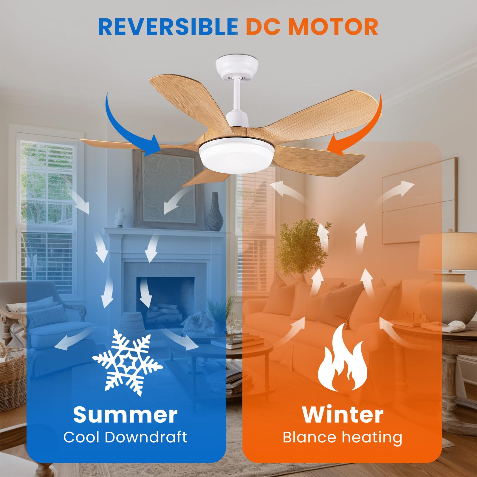 Newday Ventilatore da Soffitto Colore Legno, 106cm Ventilatore da Soffitto con Luce e Telecomando, Pale da Soffitto con Luce Dimmerabile Silenzioso con Funzione Memoria per Soggiorno Camera da letto