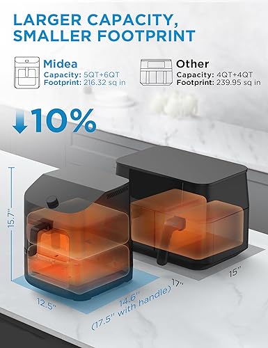 Miniatura 6 de Midea Freidora de aire doble 8 en 1 de 11 cuartos de galón con 2 cestas de freír independientes, ventanas transparentes de gran capacidad, acabado