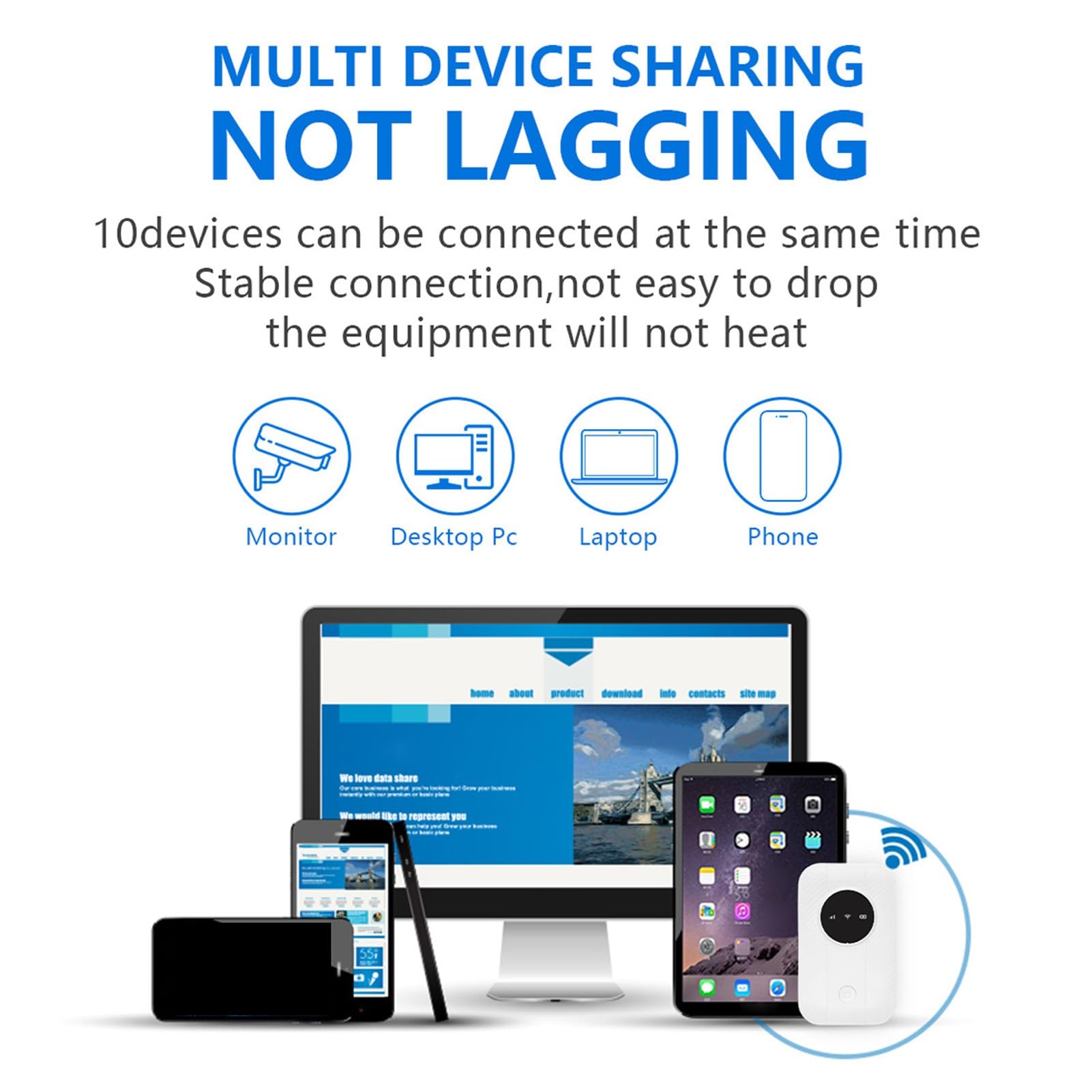 Router Hotspot Mobile 4G Sbloccato con Slot per Schede SIM, Modem USB da 300 Mbps 4G LTE, Collega Fino a 10 Dispositivi, WiFi Portatile per Viaggi, Affari, Casa