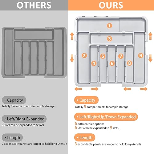 Miniatura 5 de Organizador de cubiertos expandible para cajones de cocina, organizador ajustable de 22 x 19 pulgadas, organizador de utensilios con patas de goma,