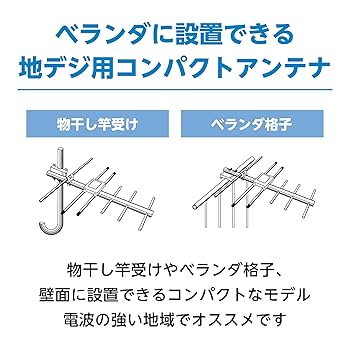 盗聴器探査用アンテナ（５素子八木アンテナ、電波強度計、アッテネーターなど） 盗聴器探査用アンテナ（5素子八木アンテナ、電波強度計