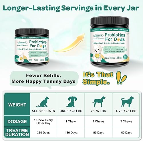 Miniatura 2 de Probióticos para perros, probióticos para perros con enzimas digestivas, prebióticos, omega-3 y 6 y vitaminas para perros Salud digestiva, 6 mil