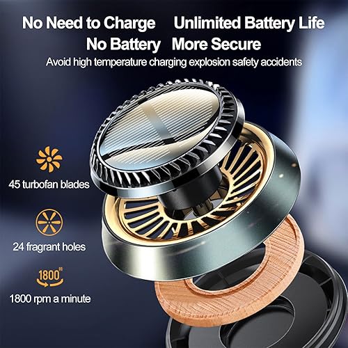 Miniatura 4 de Energía solarDifusores de aceites esenciales para automóvil, difusor de ambientadores de automóvil, difusor de aceites esenciales de aromaterapia