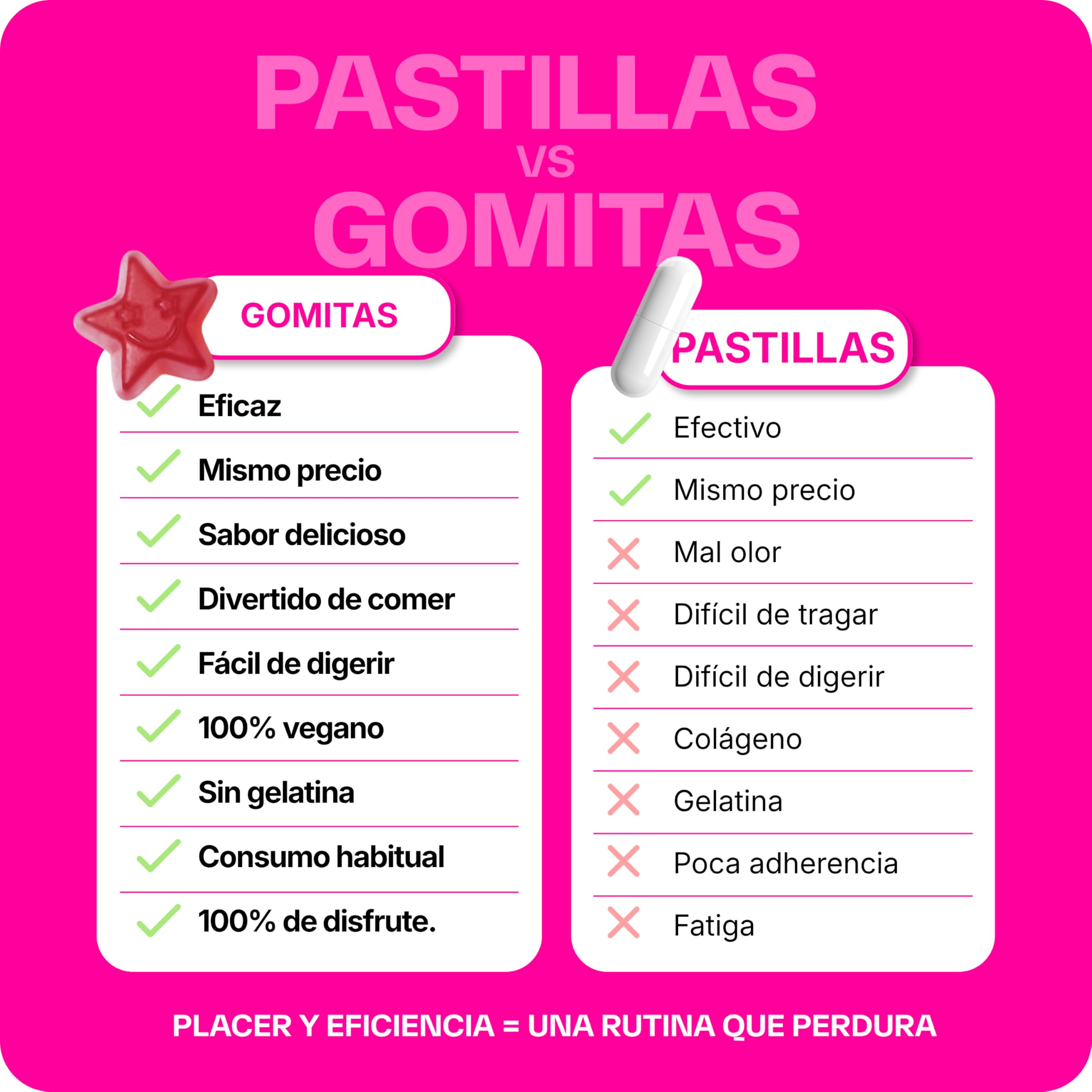 Lashilé Beauty - Complementos Alimenticios - Potenciador de colágeno - Good Beauty - Selenio, Vitamina C, Fermento láctico, Ácido hialurónico - 60 Gummies