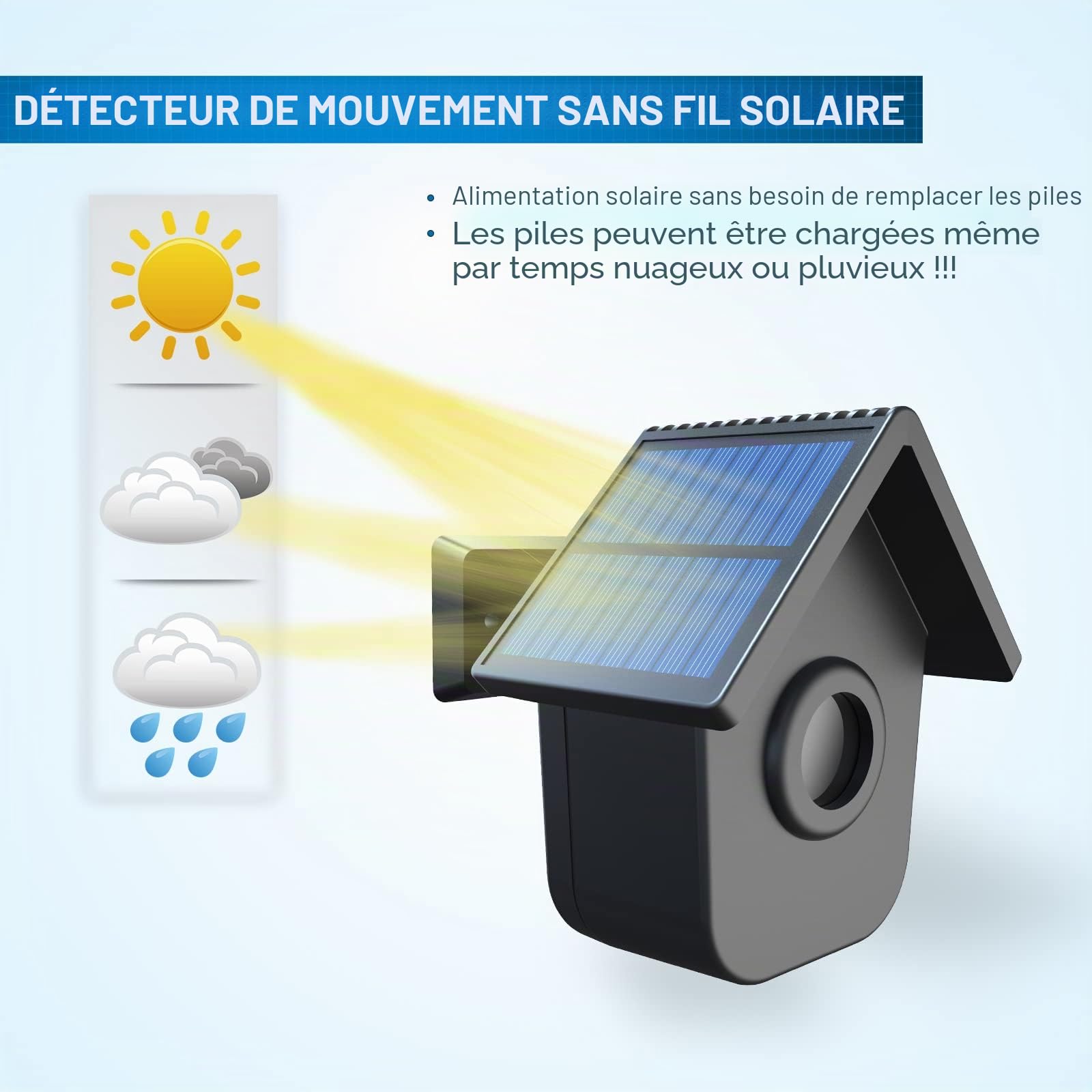 HTZSAFE Alarme Solaire 1/2 Mile pour allée - 1 récepteur + 1 capteur | Détecteur de Mouvement sans Fil résistant aux intempéries et détecteur d'extérieur