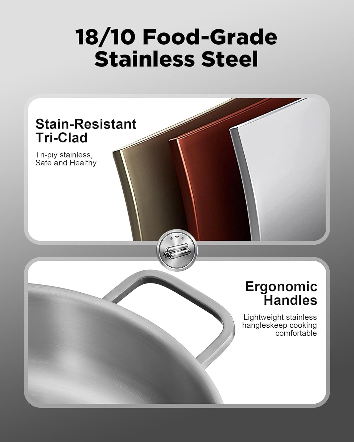 Saute Pan with Lid, 12 Inch 7QT Tri-Ply Stainless Steel Braiser Pan, Deep Frying Pan & Chef Skillet, Induction Compatible Cookware, Dishwasher & Oven Safe, Works on Gas and Ceramic Cooktops