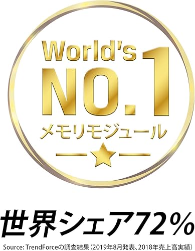 Miniatura 5 de Kingston ValueRAM 8GB 1600MHz DDR3 No ECC CL11 DIMM STD Altura 1.181 in Memoria de escritorio KVR16N11H8