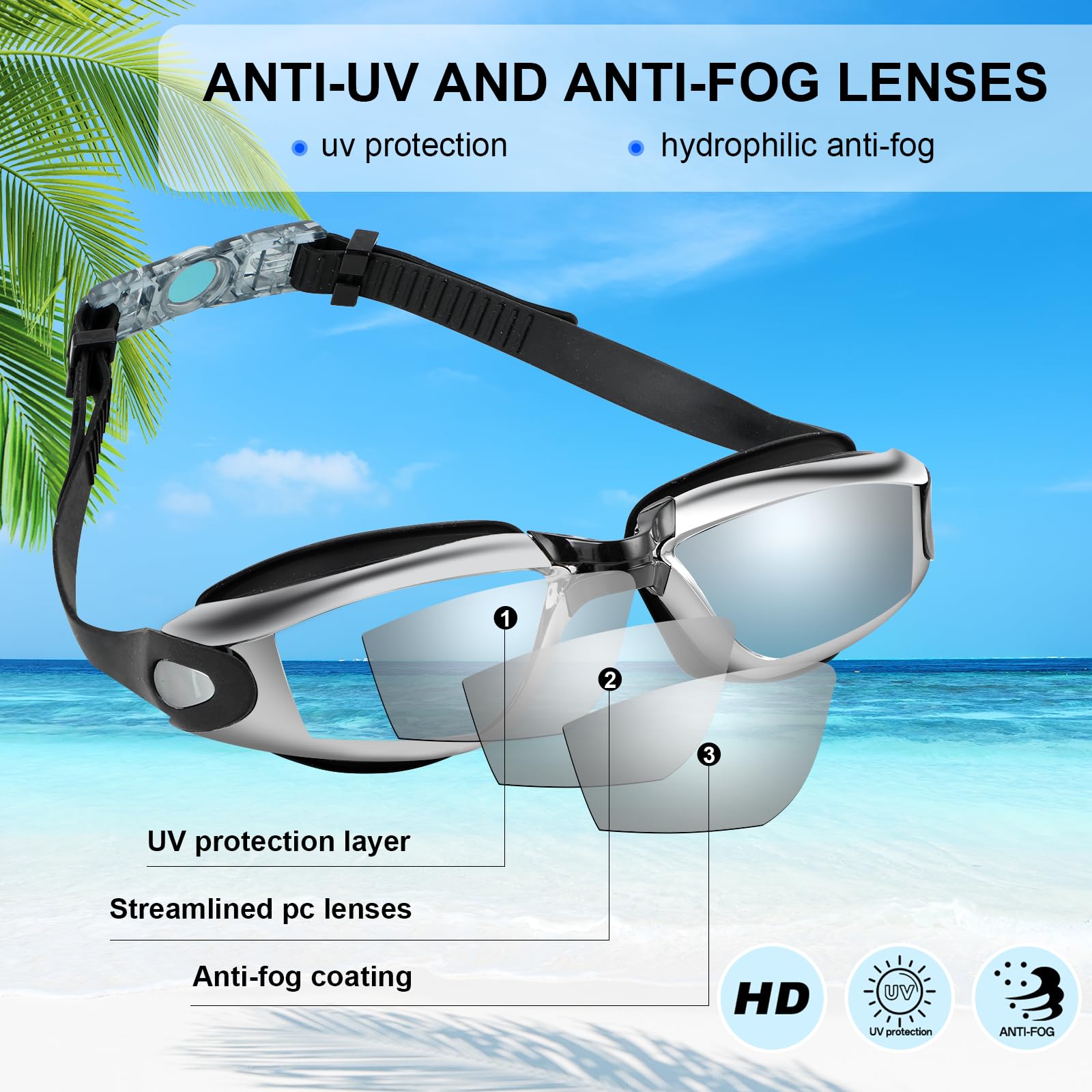 Gafas de Natación para Hombre y Mujer, con Estuche, Pinza Nasal y Tapones Oídos, Anti-empañante y UV, para Adultos y Niños, Ideales para Nadar y Bucear