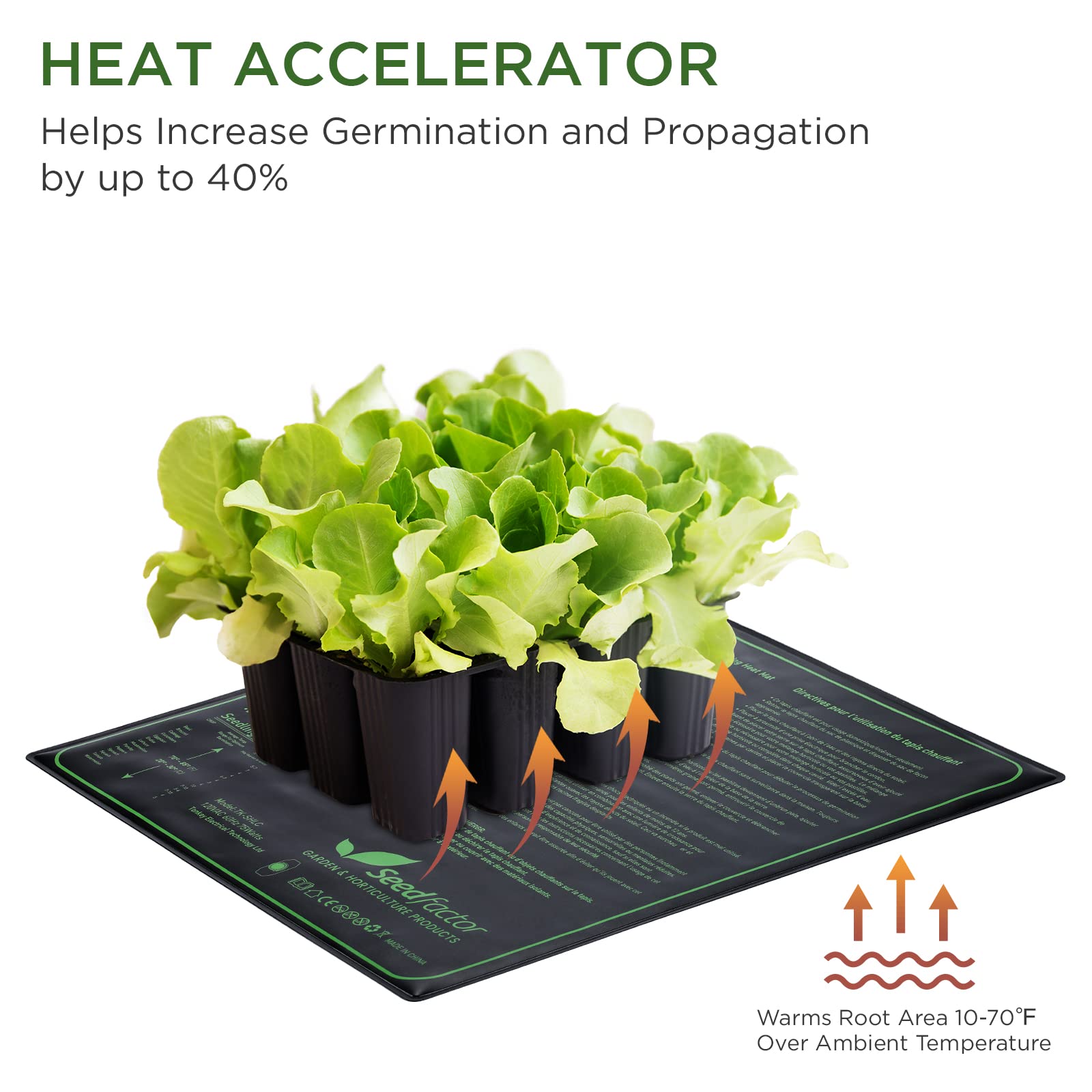 Tapis chauffant certifié MET, température réglable, imperméable, station de germination durable, coussin chauffant hydroponique chaud, jardinage intérieur, taille moyenne