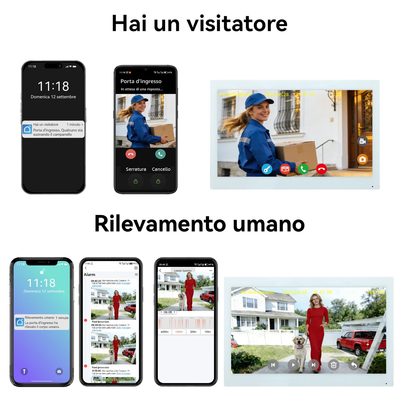 Sistema di videocitofono a 2 fili KW02, 1080p e Audio Bidirezionale, sblocco remoto porta/cancello, controllo accessi APP/RFID, touch screen da 10.1 pollici, Rilevamento Presenza, Bianco