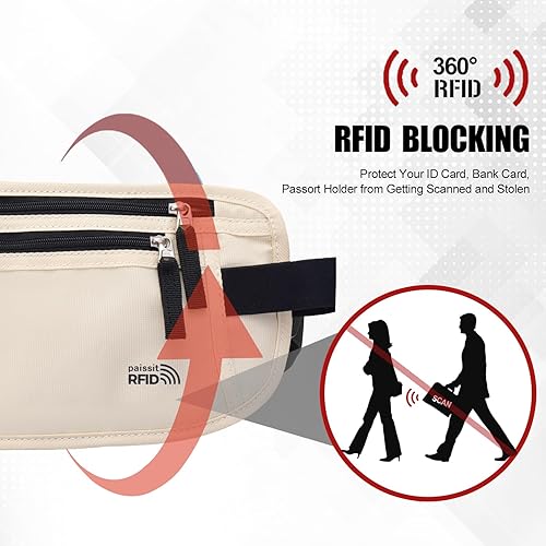 Miniatura 2 de Cinturón de dinero unisex para hombres y mujeres, soporte delgado para pasaporte, bloqueo RFID, bolsa de viaje con correa ajustable, bolsa de
