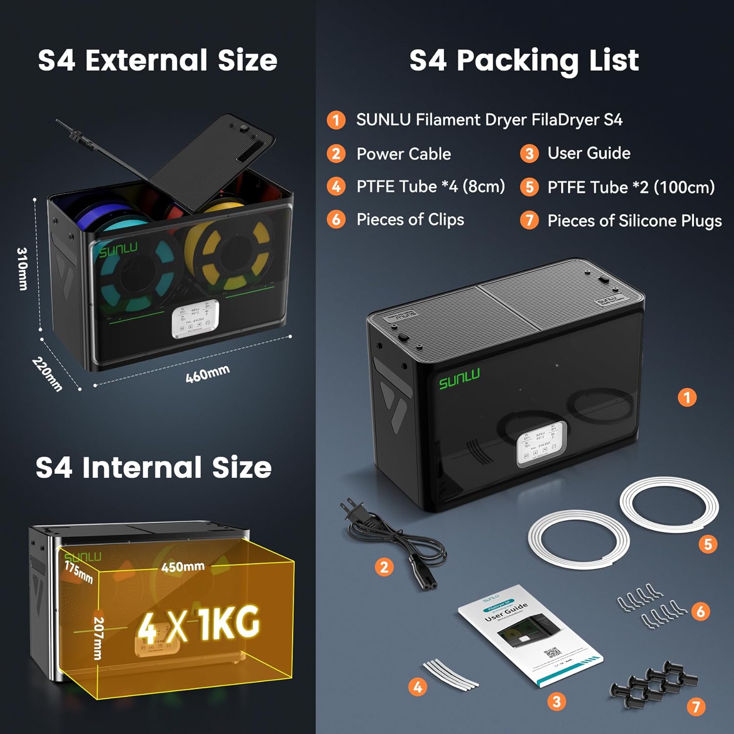 Dimensions and packing list of SUNLU FilaDryer S4