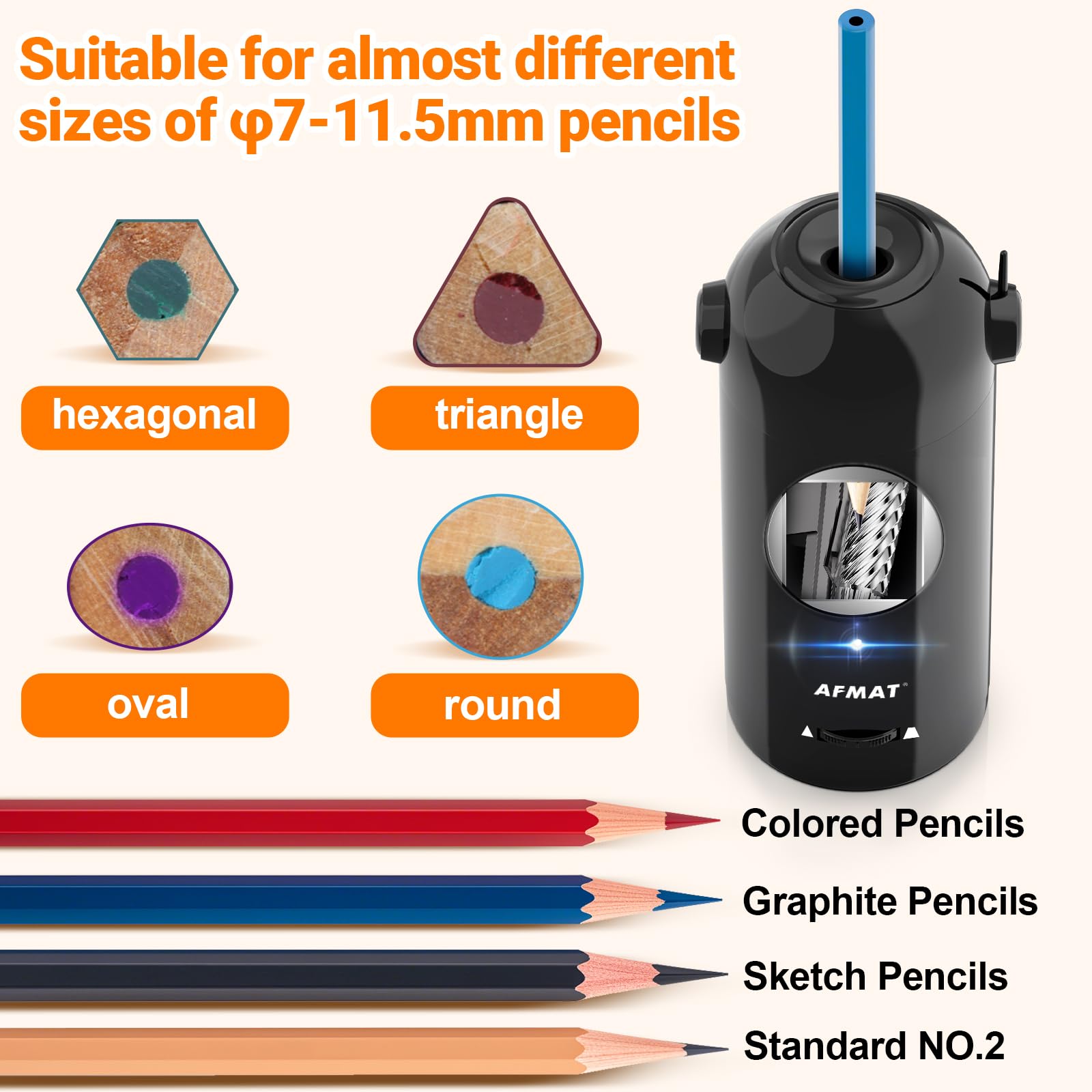 AFMAT Temperamatite elettrico completamente automatico con contenitore, temperamatite elettrico per matite da 7 a 11,5 mm, portatile e sicuro, temperamatite elettrico ricaricabile per casa, ufficio