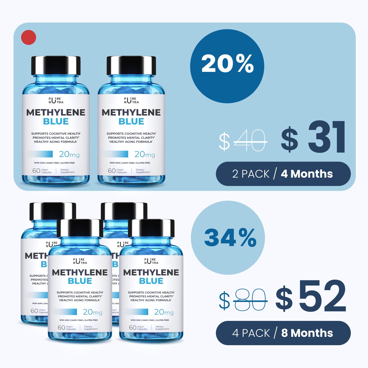 Ultimate Methylene Blue Capsules, USP Grade, 20mg Per Serving, 60 Capsules — Amazon image 5