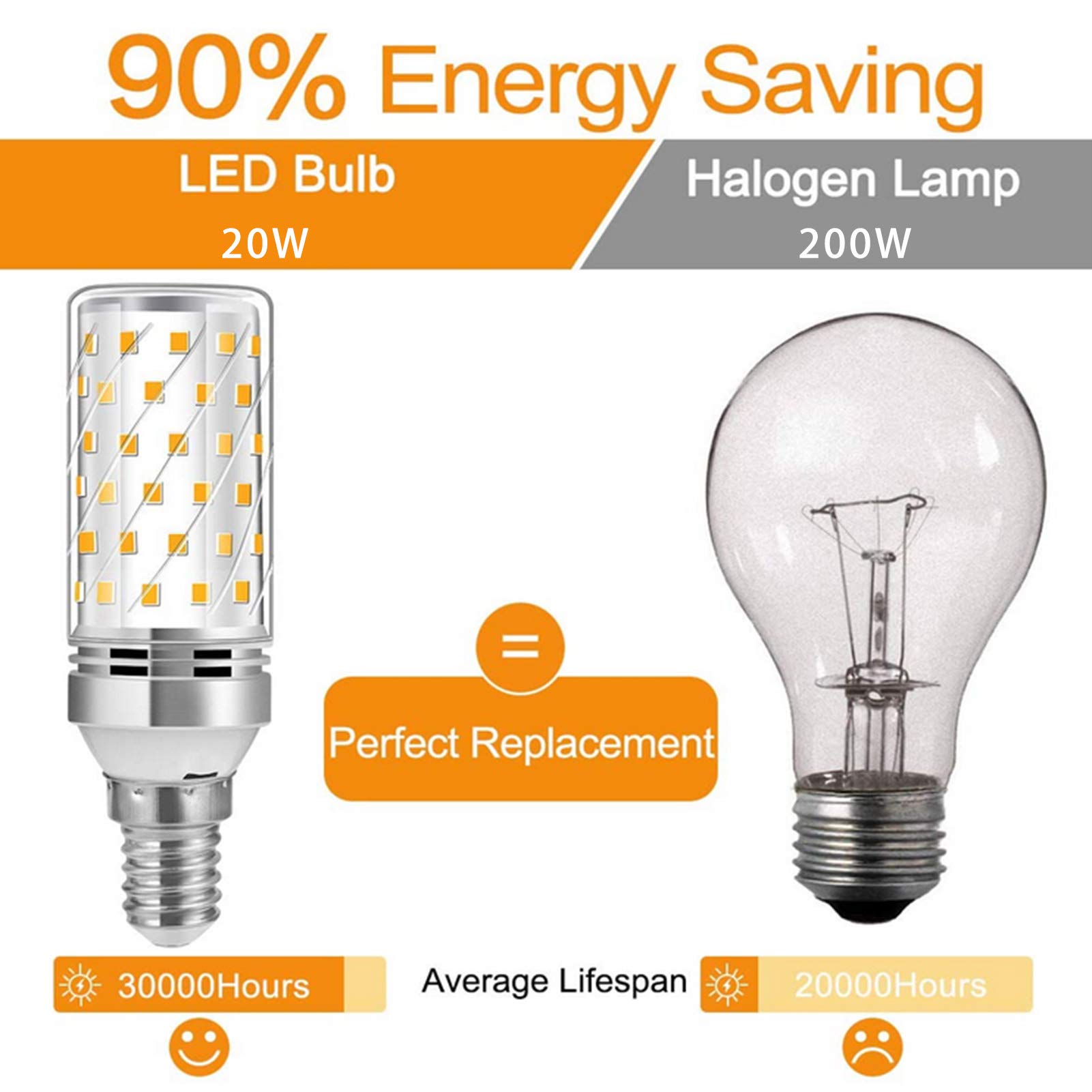 Ampoules LED à économie d'énergie, ampoule SMD 2835, petites lumières maïs à vis Edison, 20 W = 200 W, l'éclairage intérieur la maison ou d'autres endroits nécessitant un éclairage d'accentuation, pa