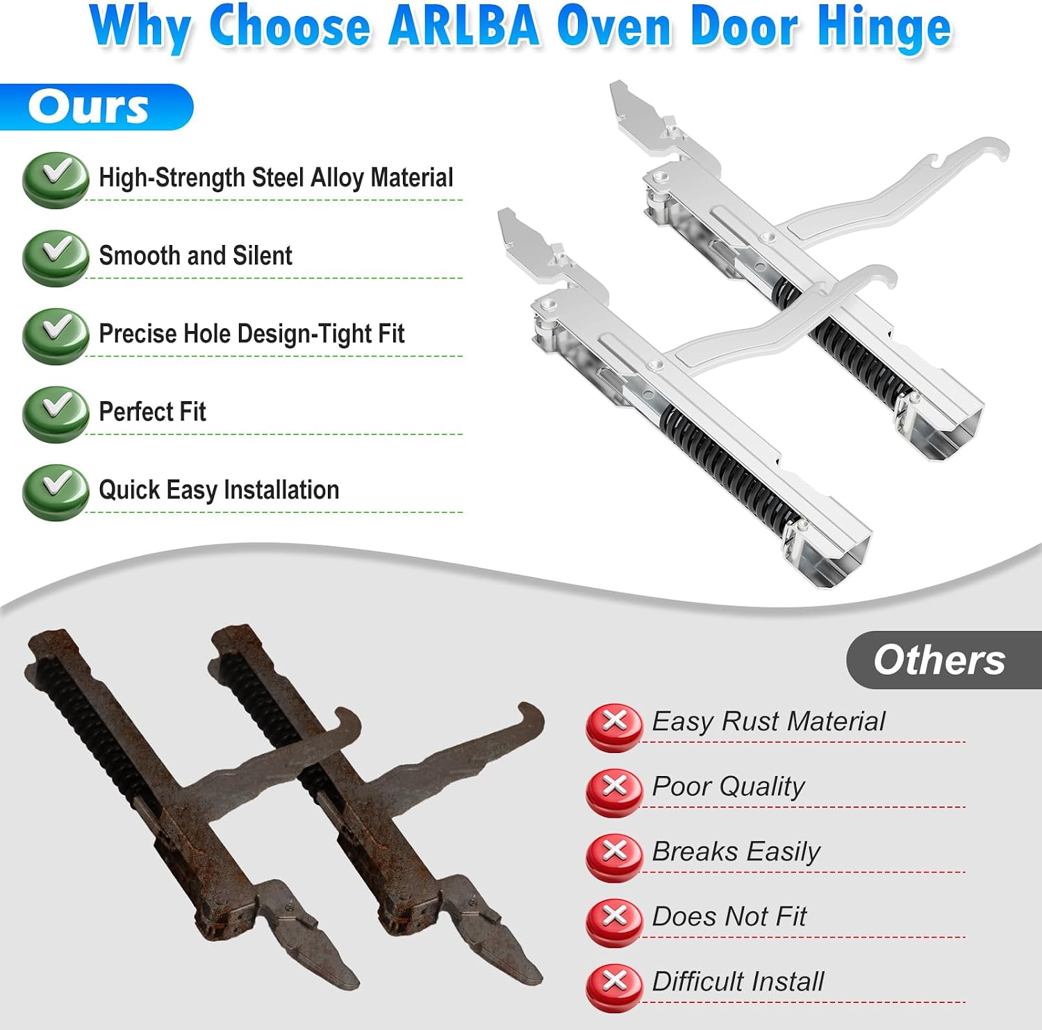 2 Pack Upgrade Oven Door Hinge Kit 00487238 487238 Compatible with Thermador Bosch Range/Stove/Oven Hinge Replacement Part AP2836969,368393,491399,1042010,AH3470655,EA3470655,PS3470655,PS8720929