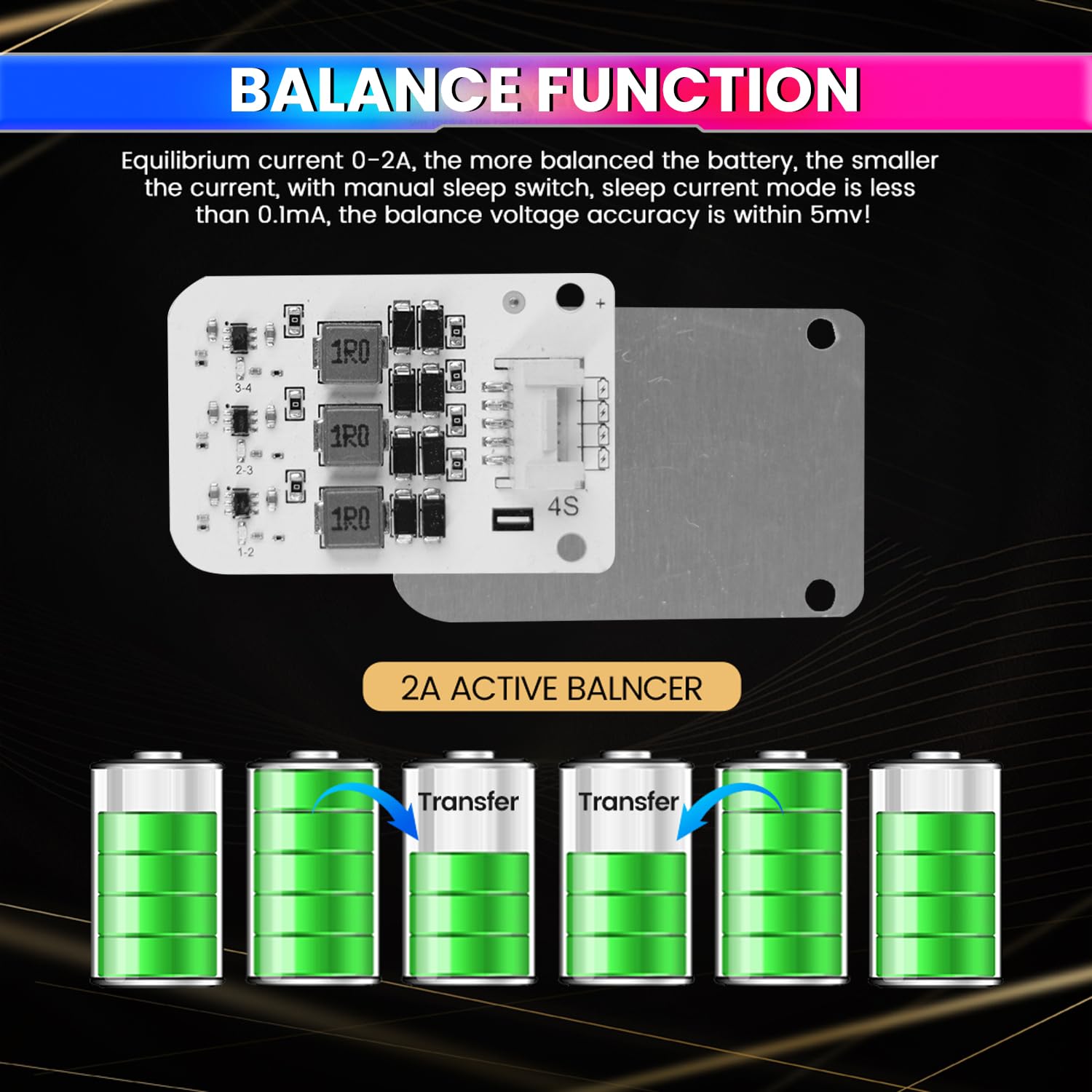 amiciSolar 4S 2A Active Balancer Board for LFP LiFePO4 Lithium Li-ion Lipo LTO Battery Packs – Inductive Energy Equalization for 3.0V~4.2V Cells, Efficient Voltage Balancing - Image 5 thumbnail