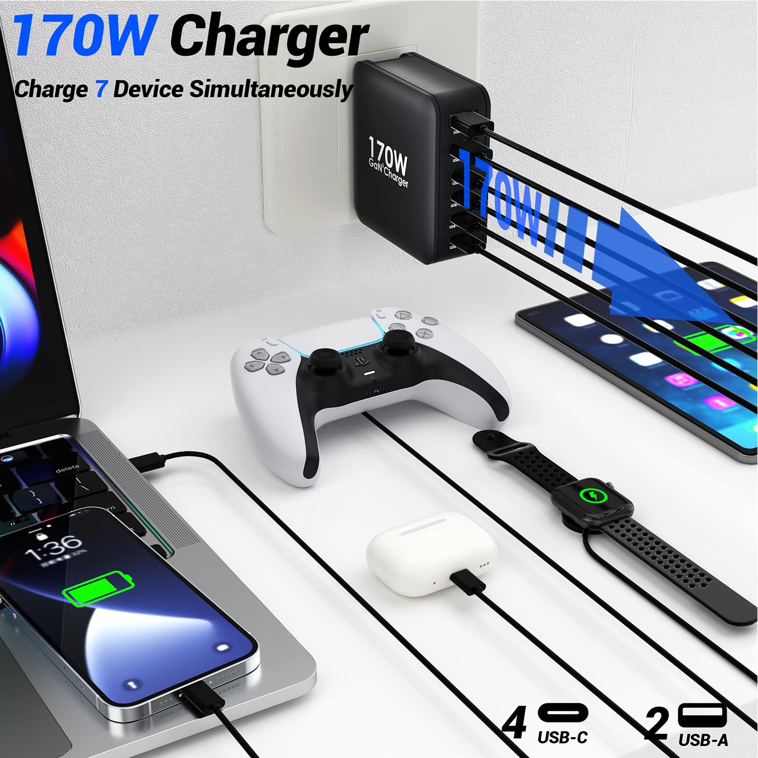 170W GaN USB C Ladegerät mit 6 Anschlüssen (4× USB-C 100W/30W + 2× USB-A 30W) – Kompaktes Schnellladegerät PD 3.0, PPS, QC3.0 für MacBook Pro, iPad, iPhone 16/15, Galaxy S24/S23