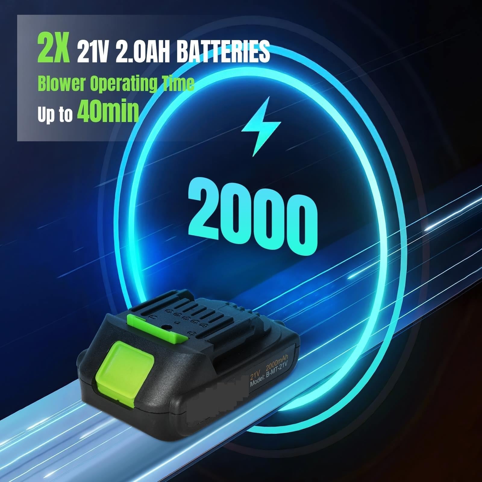 Dmuchawa do liści bezprzewodowa, 3000W akumulatorowa elektryczna dmuchawa powietrza odśnieżarka do liści zamiatarka do zbierania pyłu regulowana prędkość narzędzia ogrodowe do pielęgnacji trawnika, li