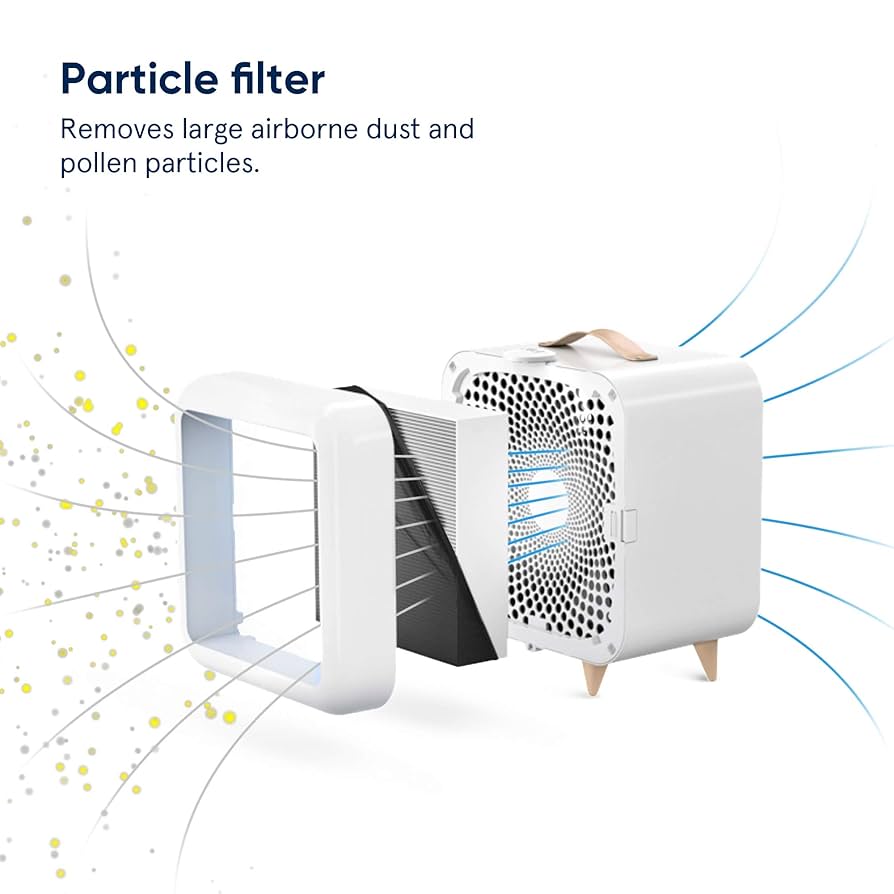 Amazon.co.jp : Blueair 交換用花粉フィルター ホワイト 30枚