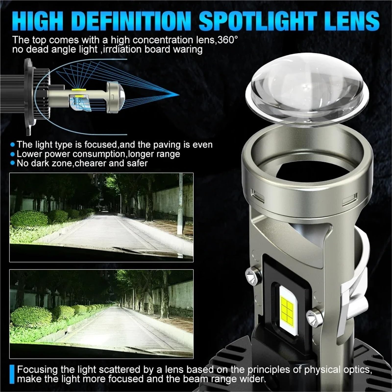 Faro Moto H7 LED Lente per proiettore Faro per auto Canbus 60000LM 500W Auto h7 Lampadine 3570 CSP Turbo Luci per moto